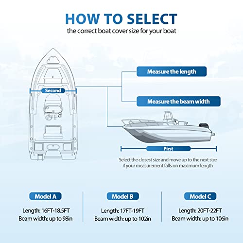 17-19 ft Waterproof Boat Cover for Center Console Boats Gray 1300D PU Trailerable