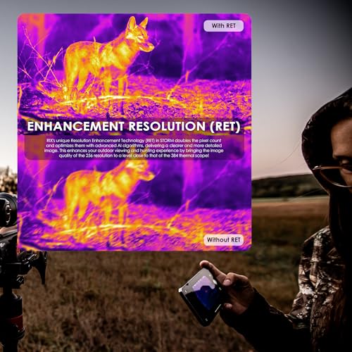 Thermal Scope 256x192 Sensor 25mm Lens for Hunting Long-Range Observation