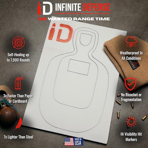 ID TQ-20 Self-Healing Rubber Shooting Target - Reusable, Weatherproof, Rated for All Calibers Up to .50 BMG