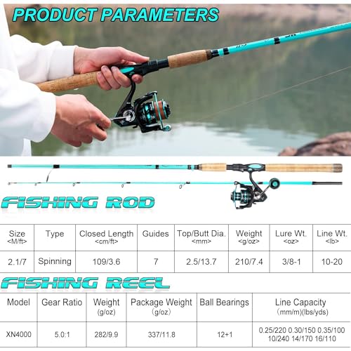 Sougayilang 7’ Inshore Spinning Fishing Rod & Reel Combo - Blue