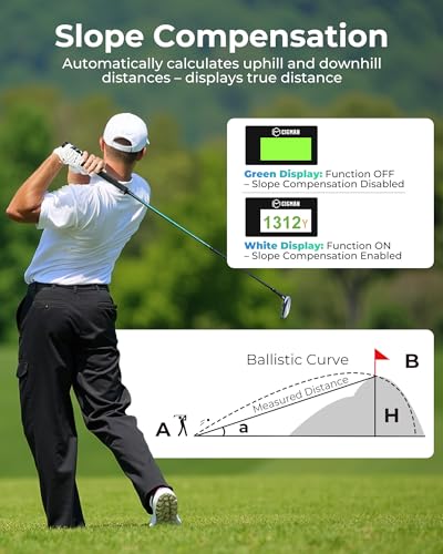 CIGMAN Golf Range Finder 1312 Yards with Magnetic Mount & Slope