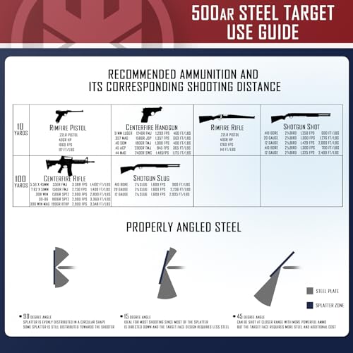 KNINE OUTDOORS 10x16-Inch AR500 Steel Target - 1/2 Inch Thick Metal Gong for Shooting Range