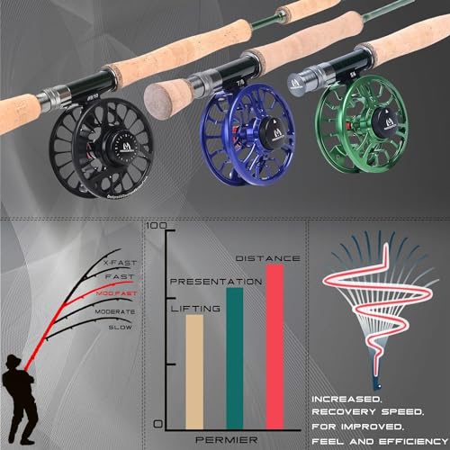 9' 12wt Fly Fishing Rod - Medium-Fast Action Premier Series IM8 Carbon