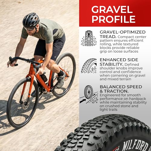 Fincci 700x40c Gravel Bike Tire & Tubes Set | Puncture-Resistant Foldable Tires