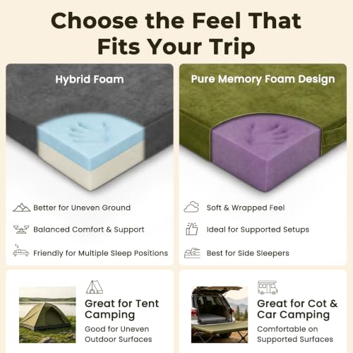Green 75x30 Inch Memory Foam Camping Mattress Pad - 3 Inch Thick, Single