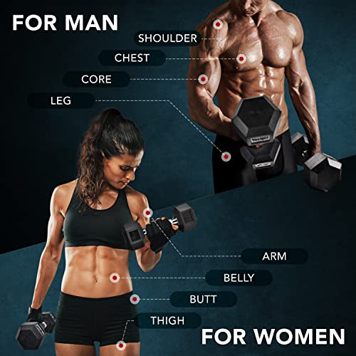 Yes4All 45 lb Rubber-Coated Hex Dumbbell with Grip - Strength Training Equipment