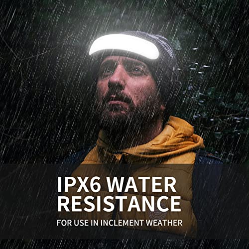 Rechargeable Headlamp PRO 5000mAh 1500 Lumens 230° Wide Beam LED Headlight for Camping Hiking Work