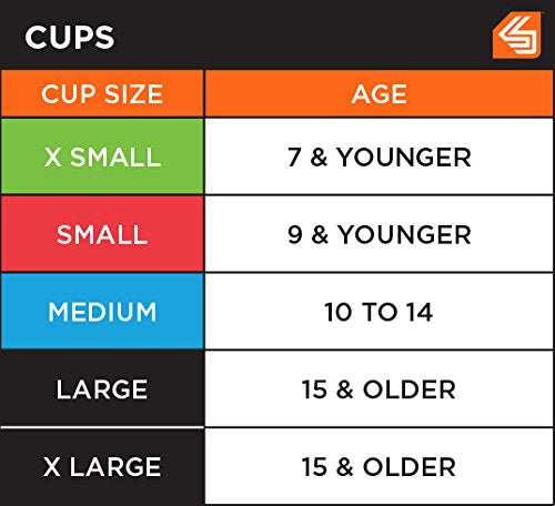 Shock Doctor Men’s Athletic Cup with AirCore Technology - Medium Stars and Stripes