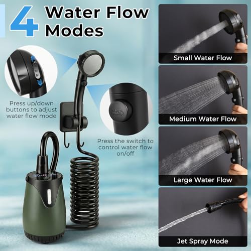 Hanaoyo Portable Camping Shower Kit with 5-Gallon Water Jug & Rechargeable Pump