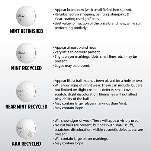 Used Callaway Golf Balls Mix – Recycled Tour-Performance Golf Balls with Mesh Bag