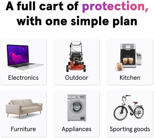 Complete Protect | Comprehensive Coverage for All Past & Future Purchases