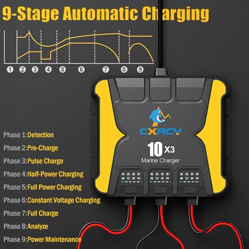 12V 30A Marine Battery Charger 3 Bank Waterproof Smart Maintainer - CXRCY 30A (10A/Bank)