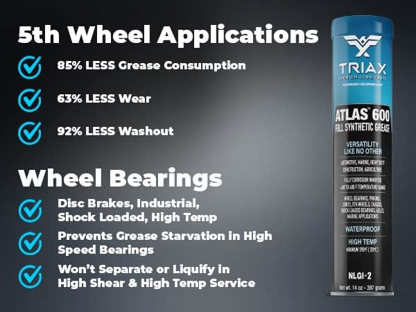 Triax Atlas 600 Full Synthetic Grease 10-Tube Pack - Ultra Duty Marine & All-Temp Wheel Bearings & Joints