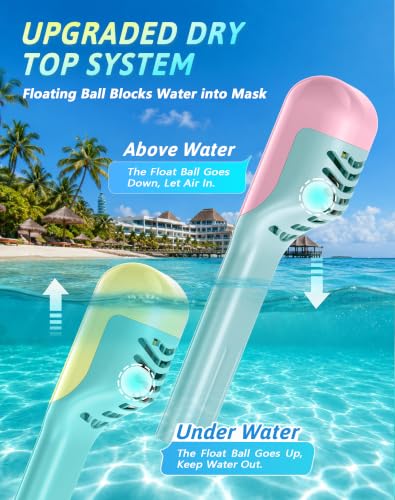 Kids Full Face Snorkel Mask Set 2 Pack - Blue Yellow & Pink Cyan, Anti-Leak, 180° View