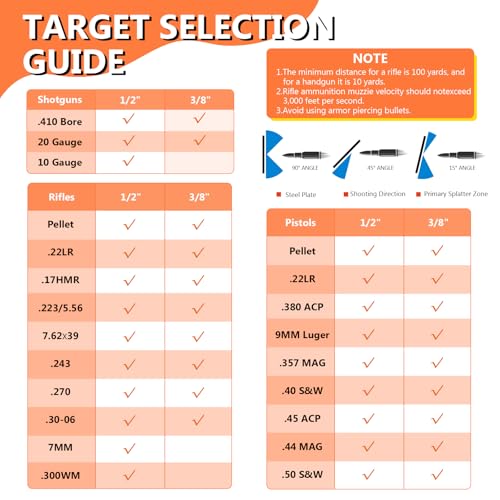 Neon Orange 12x20 Inch AR500 Steel Shooting Target - Silhouette Gong for Pistol & Rifle Training