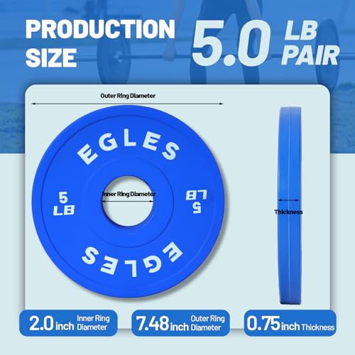 Olympic Rubber-Coated Weight Plates Set 1.25LB, 2.5LB, 5LB - Color-Coded Fitness Weights