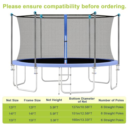 15Ft Trampoline Net Replacement for 6 Straight Poles - UV-Proof Safety Enclosure (Variation of Fits for 15Ft Trampoline Frame)