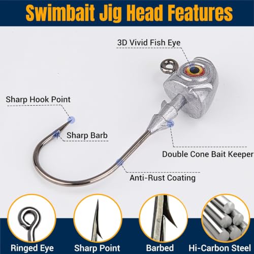 15Pcs 1/2oz Bass Jig Heads for Fishing - Lifelike Minnow Style, Dual-Cone Bait Keeper