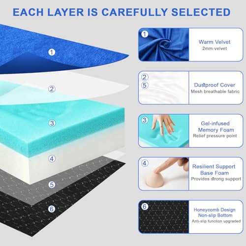 Lxotvae Blue 72x24x3 Inch Memory Foam Camping Mattress with Waterproof Non-Slip Bottom