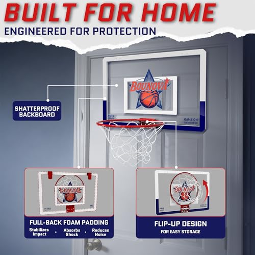 Indoor Over-the-Door Basketball Hoop with 20x13 Backboard & Breakaway Rim