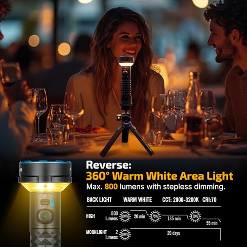 OLIGHT Prowess Rechargeable Flashlight Black, 5000 Lumens, Multi-Function with Holster