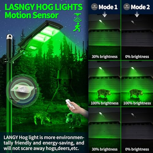 Solar Green Hunting Lights Set - 2 Pack 16000LM Night Hog & Deer Lights with Remote & Bracket
