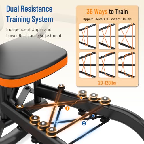 Orange HXD-ERGO Hip Abductor Machine for Glute & Thigh Workout - Home Gym Equipment
