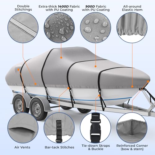 RVMasking 20-22 ft Boat Cover with Motor Cover, Gray, Reinforced 1400D, Windproof