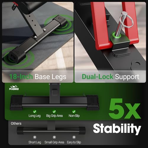 Flybird Adjustable Weight Bench for Home Gym - Black, Full Body Workout