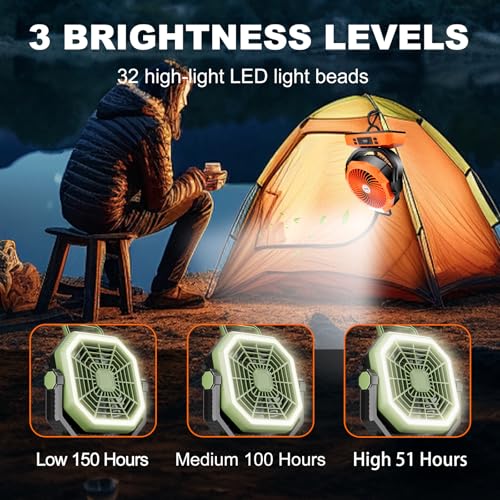 Rechargeable Camping Fan 10.8 Inch Portable Fan with Power Bank & Light - Green