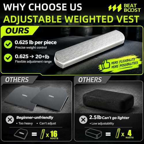 Black 20lb Adjustable Steel Weight Vest for Men - BeatBoost