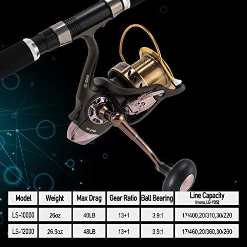 Long Shot Spinning Reel LS-12000 Saltwater Trolling Fishing Reel 48LB Max Drag