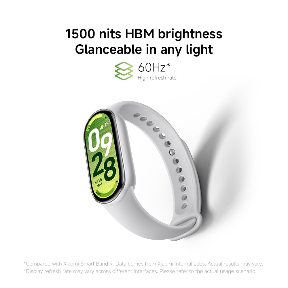 XIAOMI Mi Smart Band 10 (2025) Global Version - 1.72" AMOLED Display | 21 Days Battery Life | Touchscreen, Multi-Sport Tracker, Activity Tracker, Heart Rate Monitor | BT5.4 - (Midnight Black)