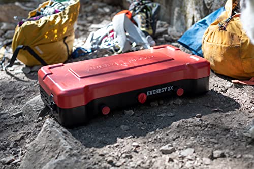 Portable Camping Stove with 40,000 BTU Dual Burners, Windshield & Carry Handle