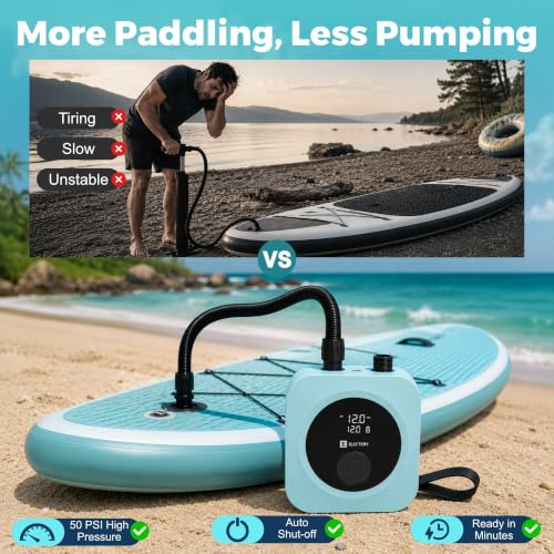 Electric Paddle Board Pump 50 PSI Rechargeable SUP Inflator with Digital Gauge