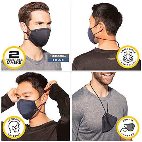 Reusable Copper Infused Face Masks for Adults - 2 Pack, Washable & Unisex