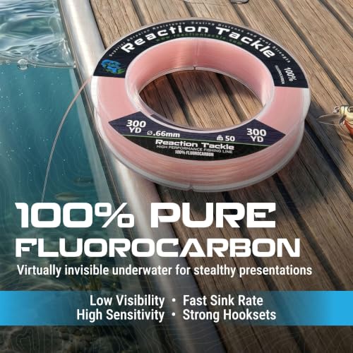Reaction Tackle 80lb Fluorocarbon Fishing Line 125 Yards Clear Pro Grade Leader or Main