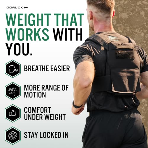 GORUCK Curved Ruck Plate 2 Pack 6.25LB Each | Rucking Weight Vest Accessories