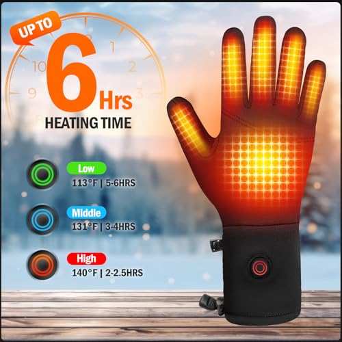 Rechargeable Heated Gloves for Men Women - Battery-Powered Winter Mitts with Touchscreen Compatibility - Black, Medium Variation