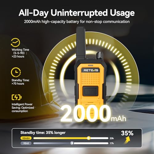 Retevis RB48A Rugged 2-Way Radio Set 4 Pack Long Range Shockproof Jobsite Communication
