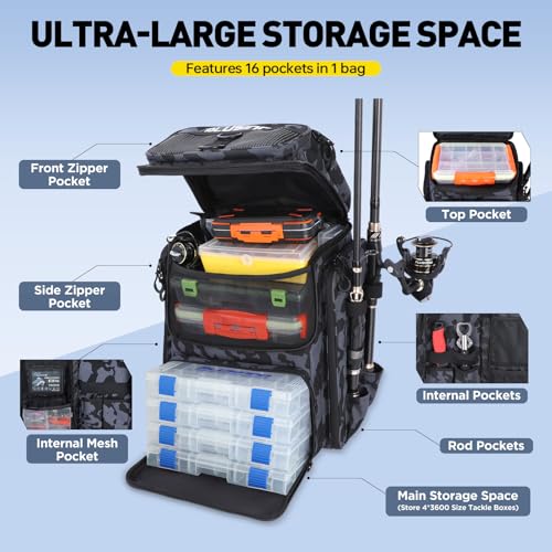 Water-Resistant Fishing Tackle Backpack with Rod Holders & 4 Tackle Boxes - 42L, Black Camo