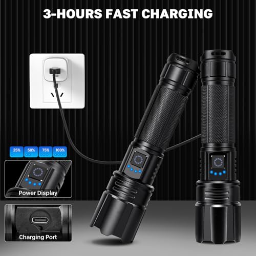 High Lumen Rechargeable LED Flashlight Set with 15H Runtime Waterproof Camping Light