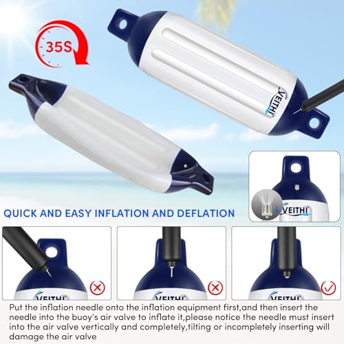 6.5 x 23 Inch Boat Fenders Set - White & Blue Vinyl Docking Bumpers with Ropes & Pump