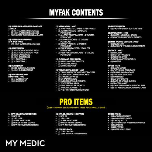 My MEDIC Standard Tactical First Aid Kit - Black / Emergency Medical Supplies