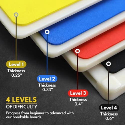 4-Bundle Rebreakable Martial Arts Breaking Boards for Taekwondo, Karate, MMA Training
