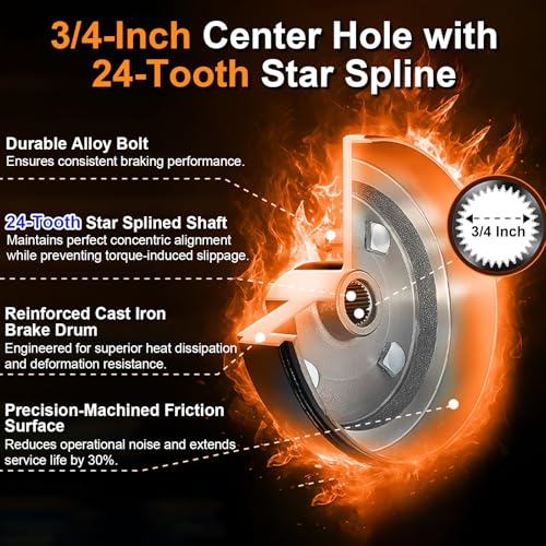 Golf Cart Brake Drum Assembly Kit for EZGO TXT Electric 1996-Up