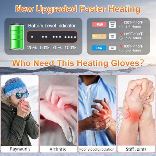 Large Rechargeable Heated Gloves for Men & Women Waterproof Winter Hand Warmers