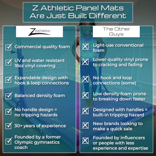 Z Athletic Black Folding Gymnastics Mat 4ft x 8ft x 2in for Tumbling & Cheer