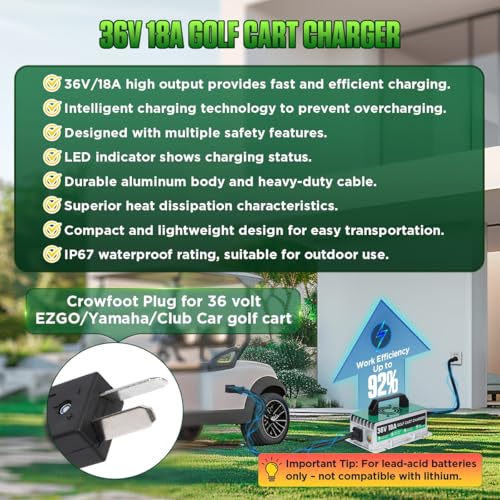 36V Golf Cart Battery Charger 18A for EZGO Yamaha Club Car Waterproof