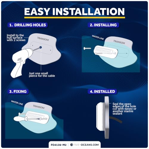 Blue LED Underwater Boat Lights 2-Pack Marine-Grade Stainless Steel 1700LM - Waterproof IP68